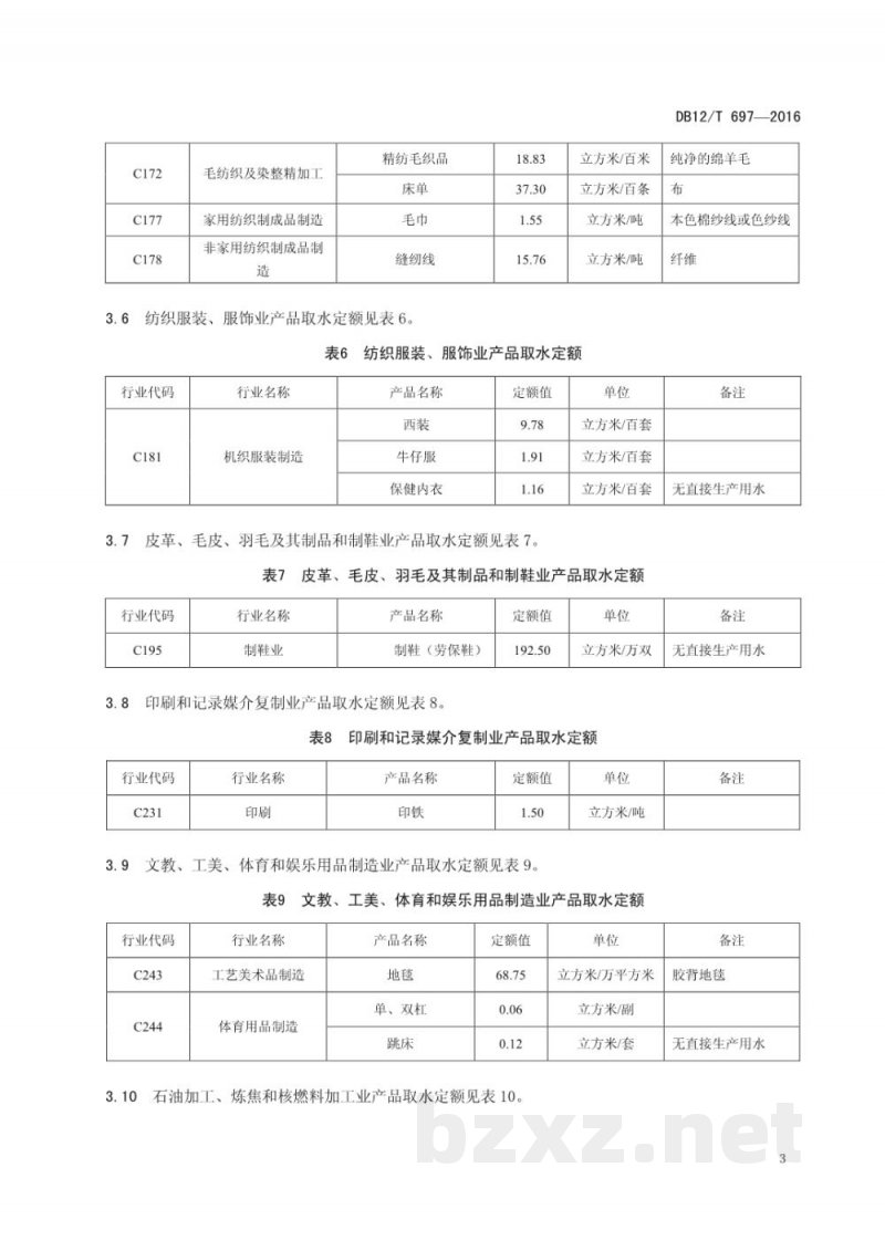 DB12/T 697-2016工业产品取水定额 DB12/T 697-2016工业产品取水定额