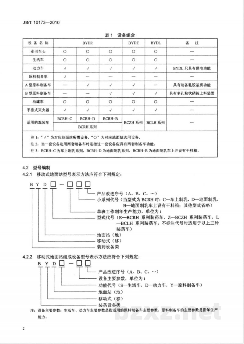 JB/T 10173-2010现场混装炸药车 移动式地面辅助设施 JB/T 10173-2010现场混装炸药车 移动式地面辅助设施