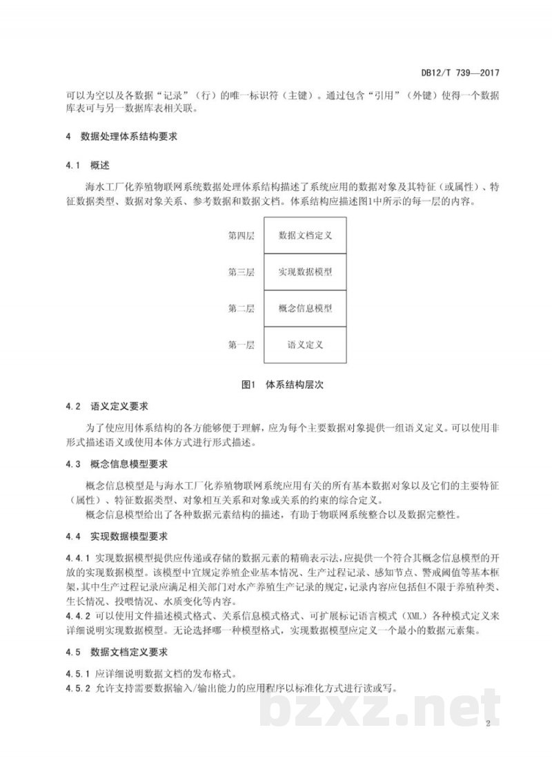 DB12/T 739-2017海水工厂化养殖物联网系统数据处理要求 DB12/T 739-2017海水工厂化养殖物联网系统数据处理要求