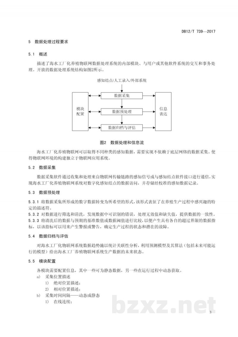 DB12/T 739-2017海水工厂化养殖物联网系统数据处理要求 DB12/T 739-2017海水工厂化养殖物联网系统数据处理要求