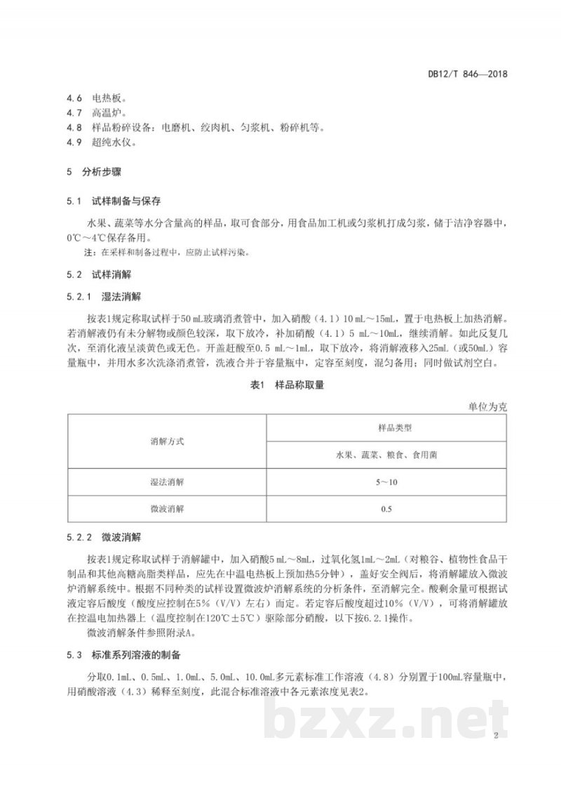 DB12/T 846-2018植物源性农产品中铅、镉、铬、砷、铁、锰、铜、锌、镍、钾、钠、钙、镁的测定 电感耦合等离子体质谱法 DB12/T 846-2018植物源性农产品中铅、镉、铬、砷、铁、锰、铜、锌、镍、钾、钠、钙、镁的测定 电感耦合等离子体质谱法
