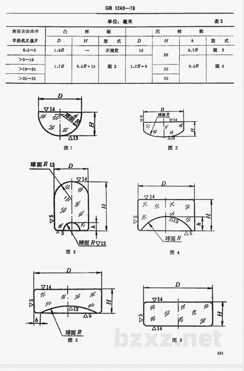 JB/T 10568-2006 光学样板 JB/T 10568-2006 光学样板