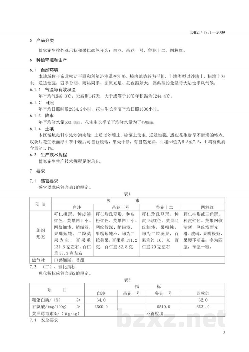 DB21/T 1731-2009地理标志产品 傅家花生 DB21/T 1731-2009地理标志产品 傅家花生