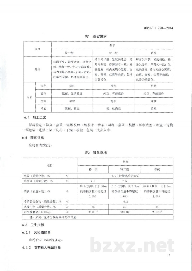 DB61/T 920-2014地理标志产品 泾阳茯砖茶技术规范 DB61/T 920-2014地理标志产品 泾阳茯砖茶技术规范