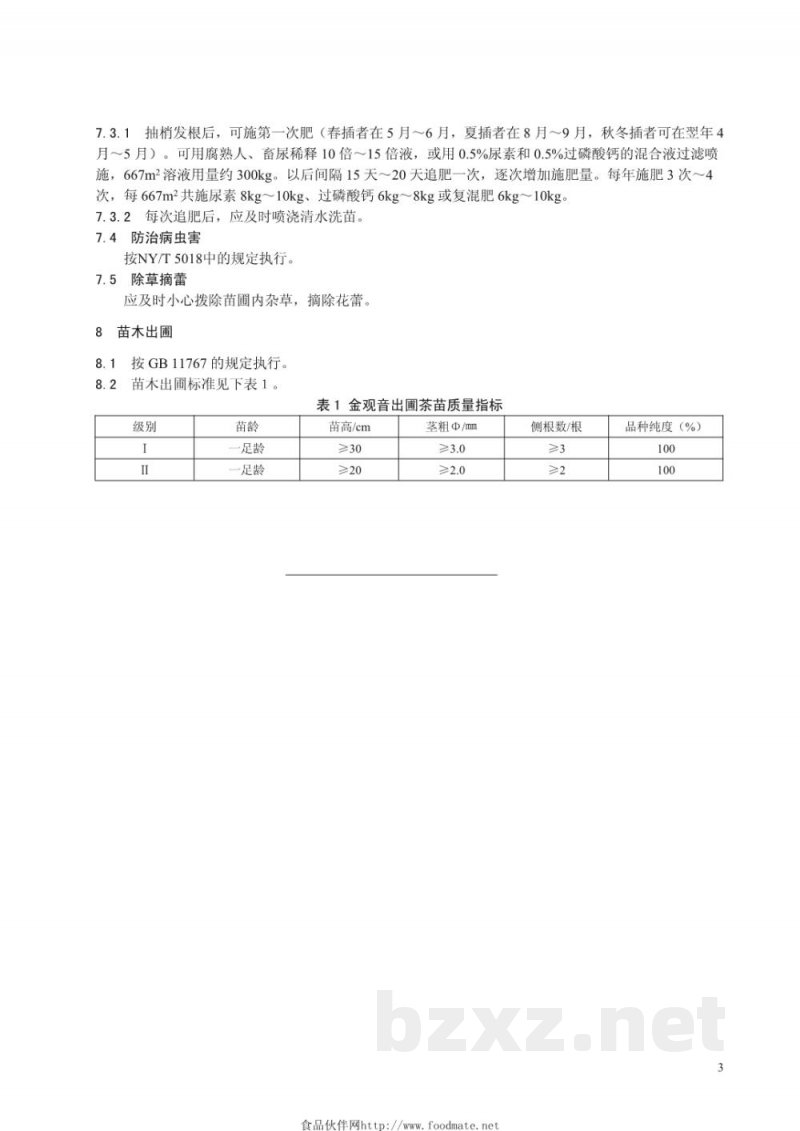 DB33/T 740.1-2009金观音茶叶生产技术规程 第1部分:苗木培育 DB33/T 740.1-2009金观音茶叶生产技术规程 第1部分:苗木培育