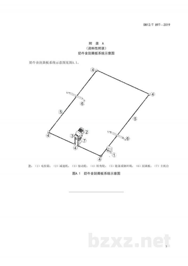 DB12/T 897-2019奶牛舍刮粪板技术要求 DB12/T 897-2019奶牛舍刮粪板技术要求