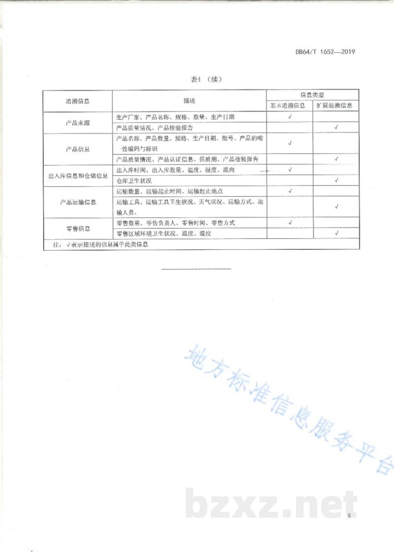DB64/T 1652-2019宁夏枸杞追溯要求 DB64/T 1652-2019宁夏枸杞追溯要求