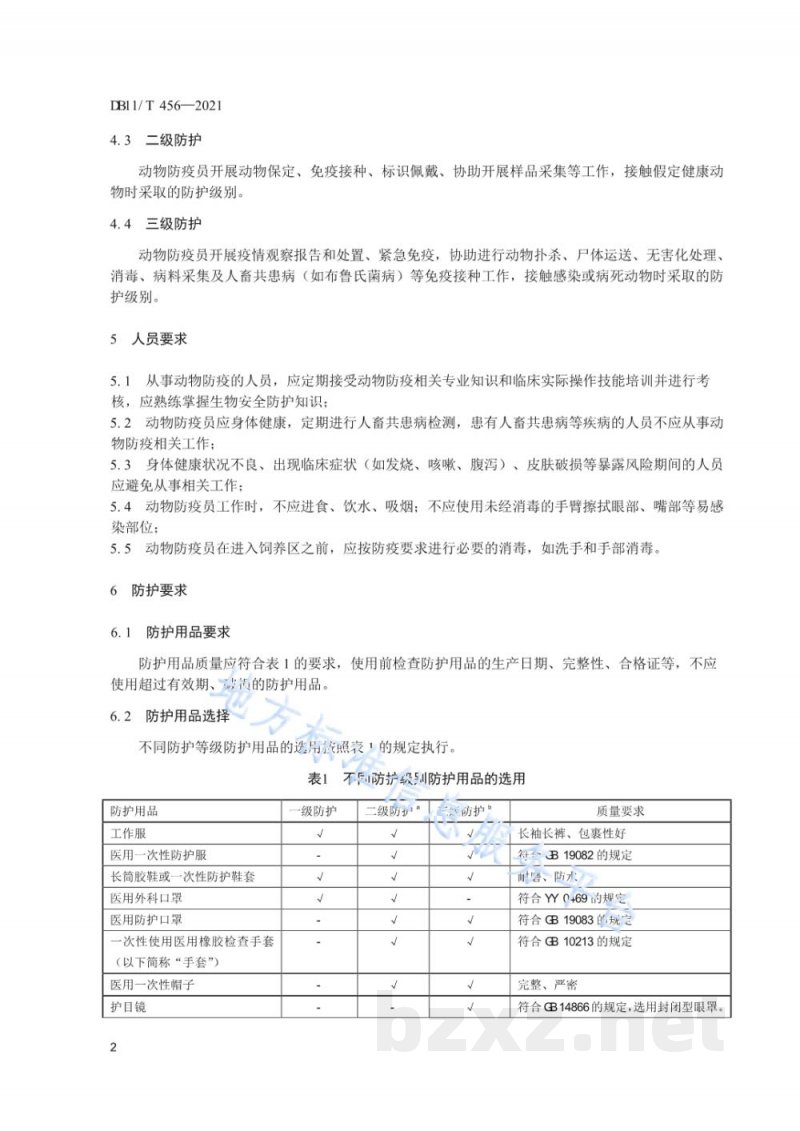 DB11/T 456-2021动物防疫员防护技术规范 DB11/T 456-2021动物防疫员防护技术规范