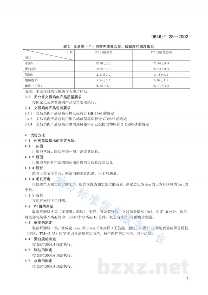 DB46/T 28-2002文昌鸡肉产品质量要求 DB46/T 28-2002文昌鸡肉产品质量要求