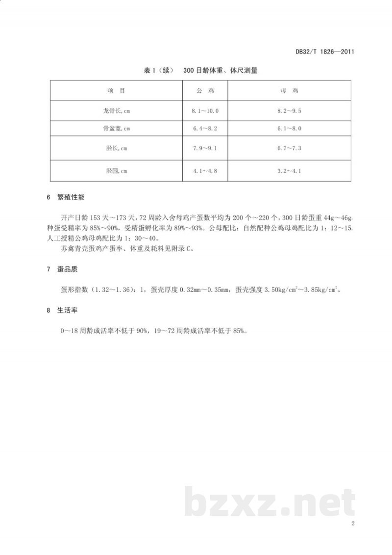 DB32/T 1826-2011苏禽青壳蛋鸡 DB32/T 1826-2011苏禽青壳蛋鸡