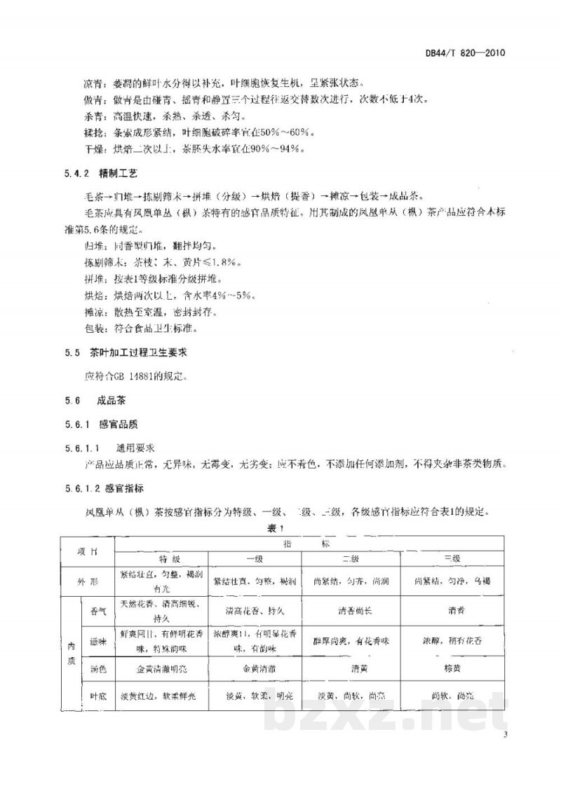 DB44/T 820-2010地理标志产品 凤凰单丛茶 DB44/T 820-2010地理标志产品 凤凰单丛茶