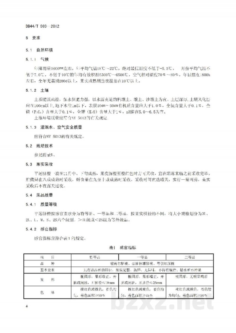 DB44/T 989-2012地理标志产品 平远脐橙 DB44/T 989-2012地理标志产品 平远脐橙