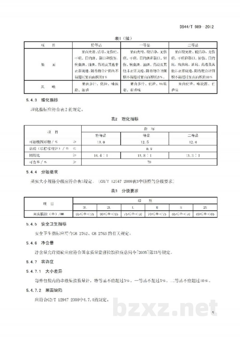 DB44/T 989-2012地理标志产品 平远脐橙 DB44/T 989-2012地理标志产品 平远脐橙