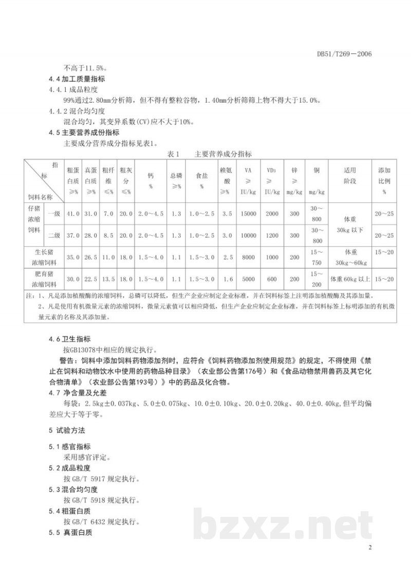 DB51/T 269-2006猪用浓缩饲料 DB51/T 269-2006猪用浓缩饲料