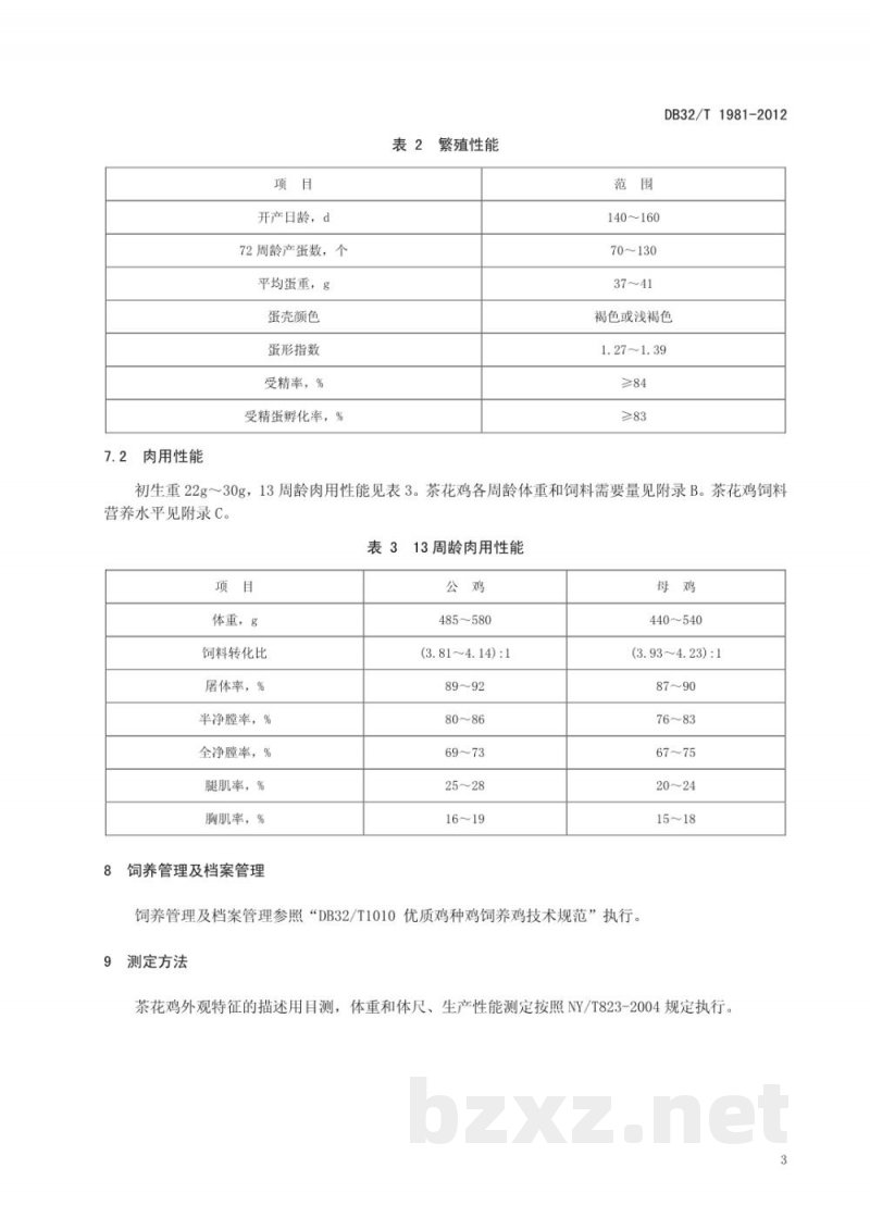 DB32/T 1981-2012茶花鸡基因库保种技术规范 DB32/T 1981-2012茶花鸡基因库保种技术规范