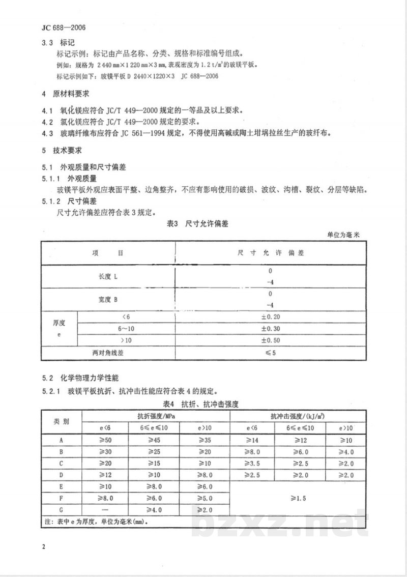 JC 688-2006 玻镁平板 JC 688-2006 玻镁平板