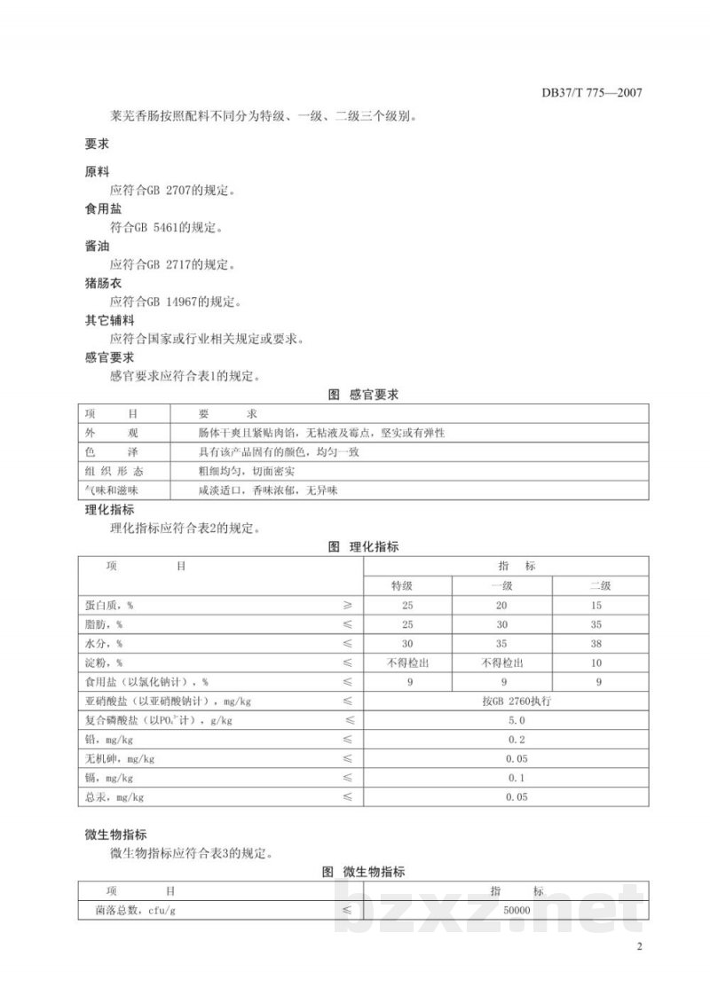 DB37/T 775-2007莱芜香肠(南肠) DB37/T 775-2007莱芜香肠(南肠)