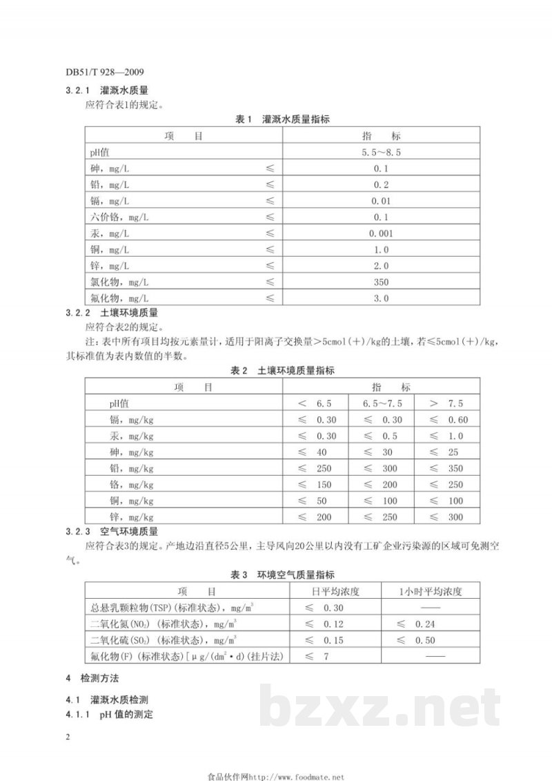 DB51/T 928-2009无公害川贝母产地环境条件 DB51/T 928-2009无公害川贝母产地环境条件