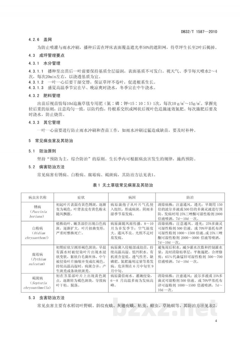 DB32/T 1587-2010无土草毯生产技术规程 DB32/T 1587-2010无土草毯生产技术规程
