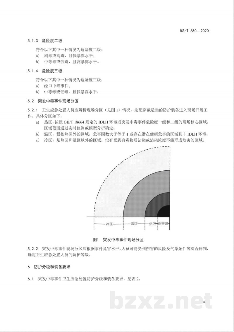 WS/T 680-2020突发中毒事件卫生应急处置人员防护导则 WS/T 680-2020突发中毒事件卫生应急处置人员防护导则