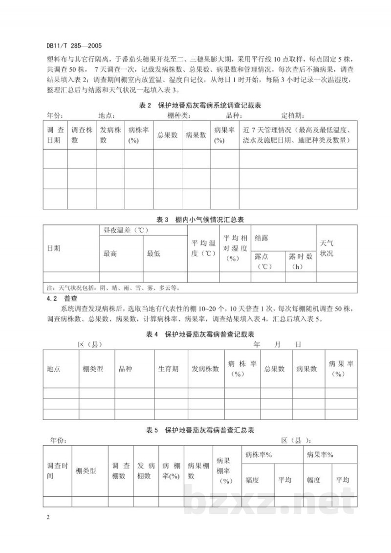 DB11/T 285-2005保护地番茄灰霉病测报调查规范 DB11/T 285-2005保护地番茄灰霉病测报调查规范