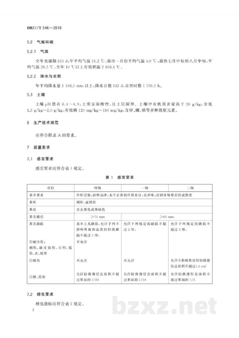 DB31/T 546-2018地理标志产品 仓桥水晶梨 DB31/T 546-2018地理标志产品 仓桥水晶梨