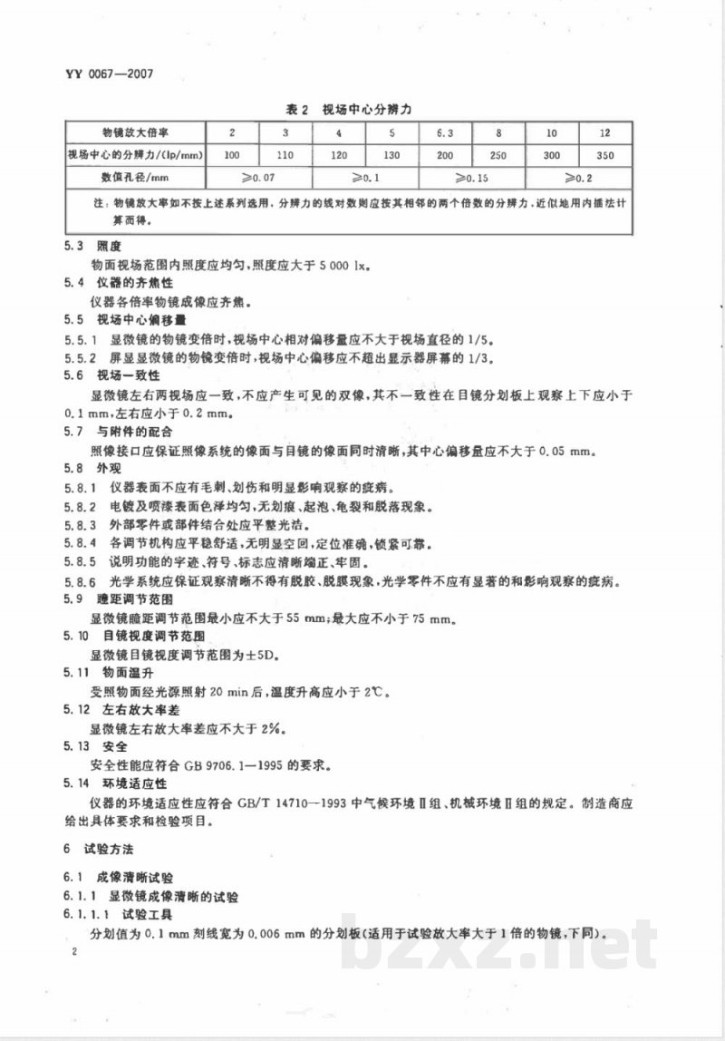 YY 0067-2007 微循环显微镜 YY 0067-2007 微循环显微镜