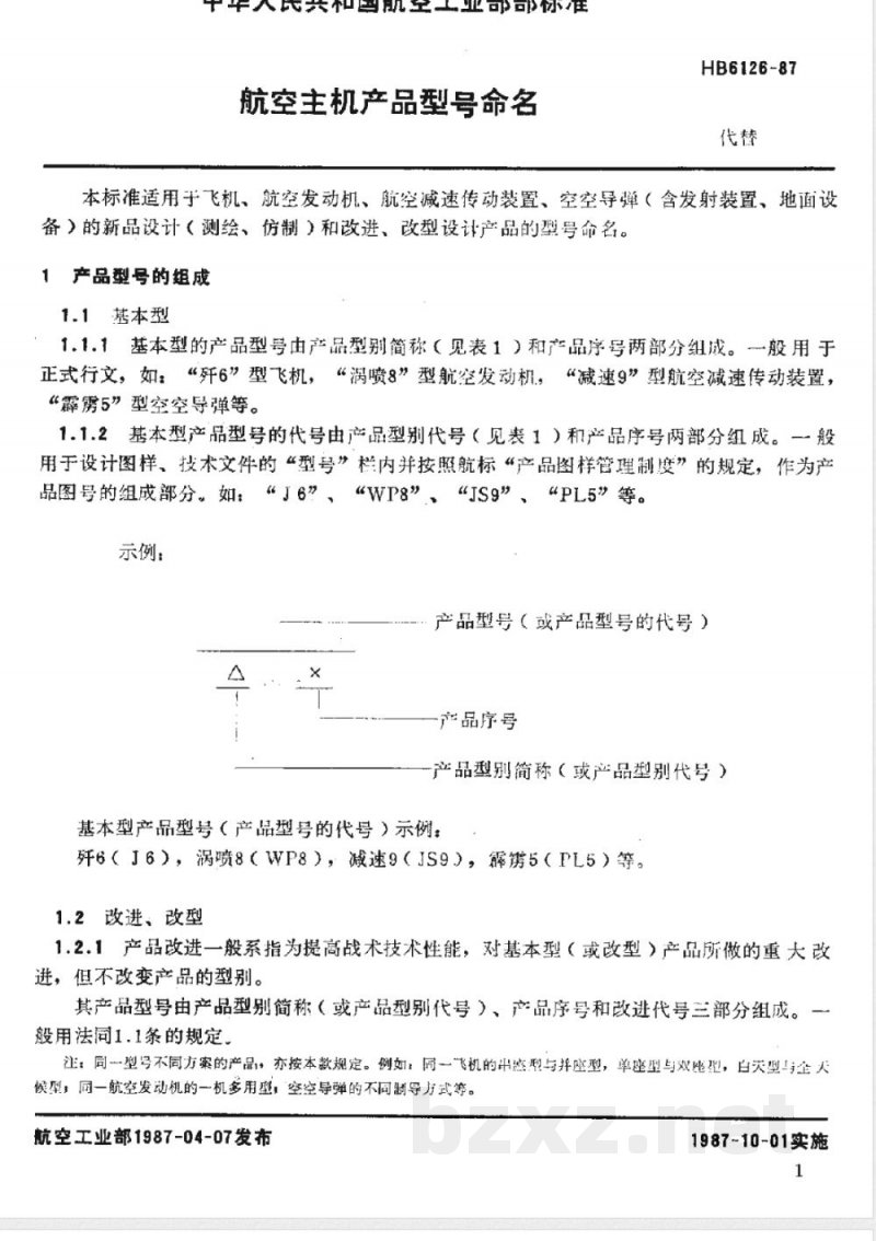 HB 6126-1987 航空主机产品型号命名