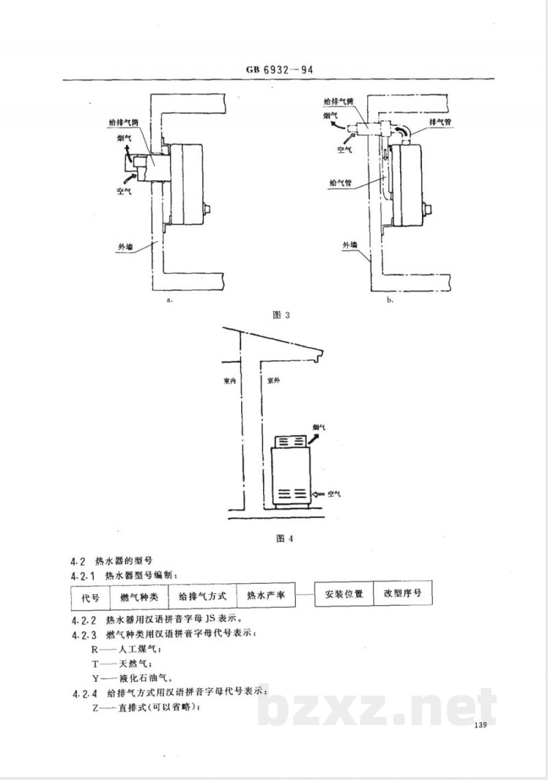 GB 6932-1994 家用燃气快速热水器 GB 6932-1994 家用燃气快速热水器