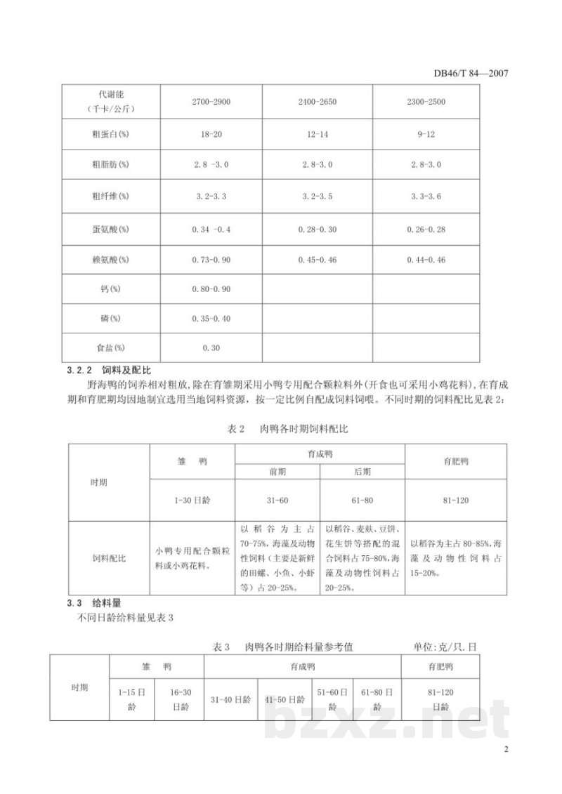 DB46/T 84-2007海南海鸭肉鸭饲养管理技术规程 DB46/T 84-2007海南海鸭肉鸭饲养管理技术规程