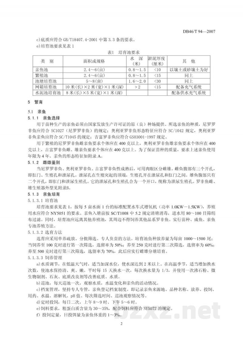 DB46/T 94-2007罗非鱼苗种繁育技术规程 DB46/T 94-2007罗非鱼苗种繁育技术规程