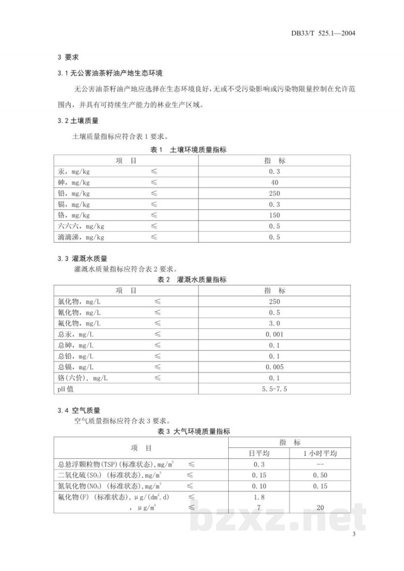 DB33/T 525.1-2004无公害油茶籽油 第1部分:产地环境 DB33/T 525.1-2004无公害油茶籽油 第1部分:产地环境