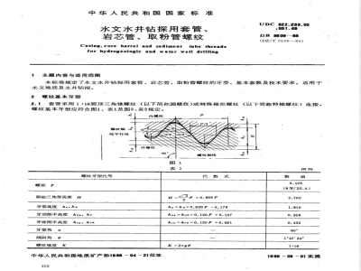DZ/T 0106-1994 水文水井钻探用套管、岩芯管、取粉管螺纹