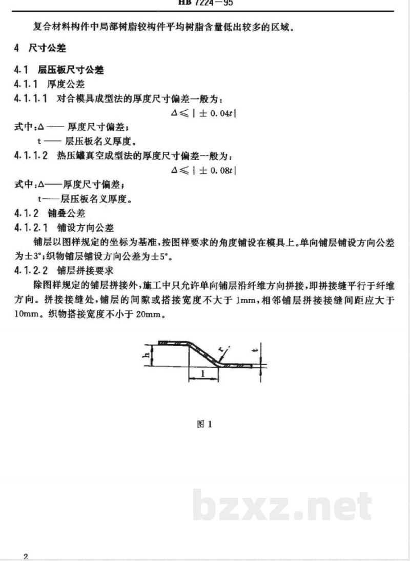 HB 7224-1995 复合材料构件通用技术条件 HB 7224-1995 复合材料构件通用技术条件