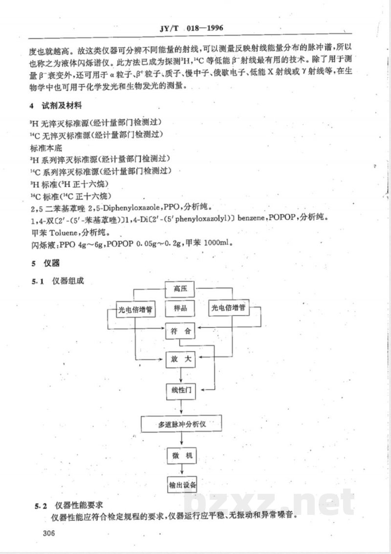 JY/T 018-1996 液体闪烁分析仪分析方法通则 JY/T 018-1996 液体闪烁分析仪分析方法通则