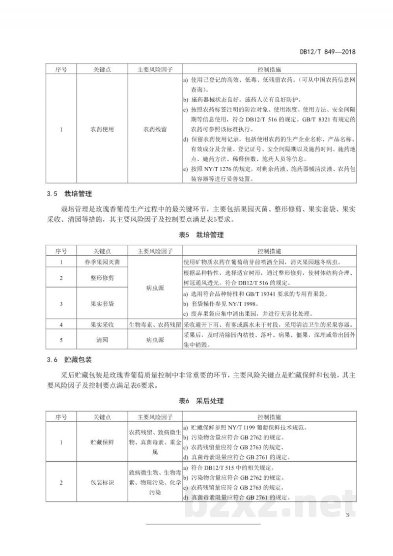 DB12/T 849-2018玫瑰香葡萄生产质量安全控制技术规范 DB12/T 849-2018玫瑰香葡萄生产质量安全控制技术规范