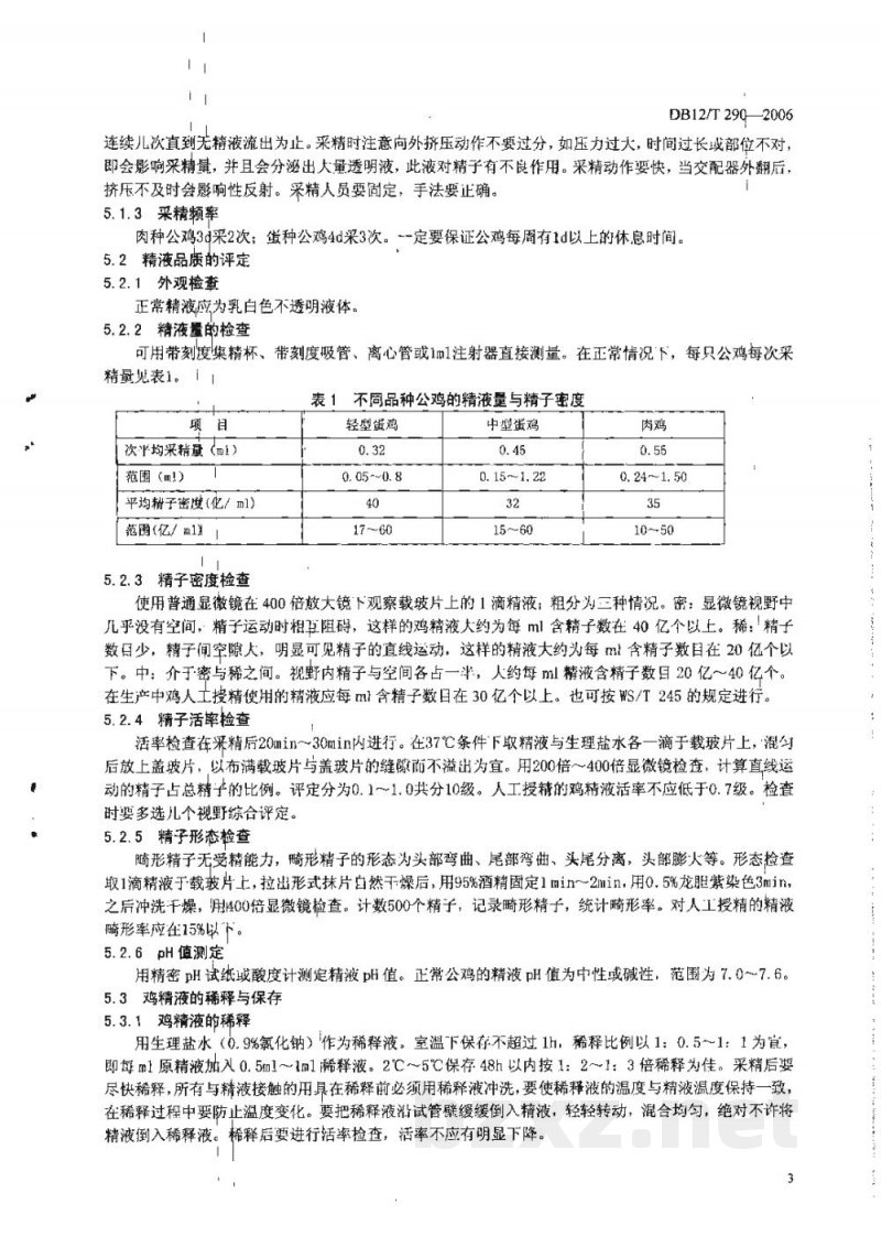 DB12/T 290-2006鸡人工授精技术规程 DB12/T 290-2006鸡人工授精技术规程