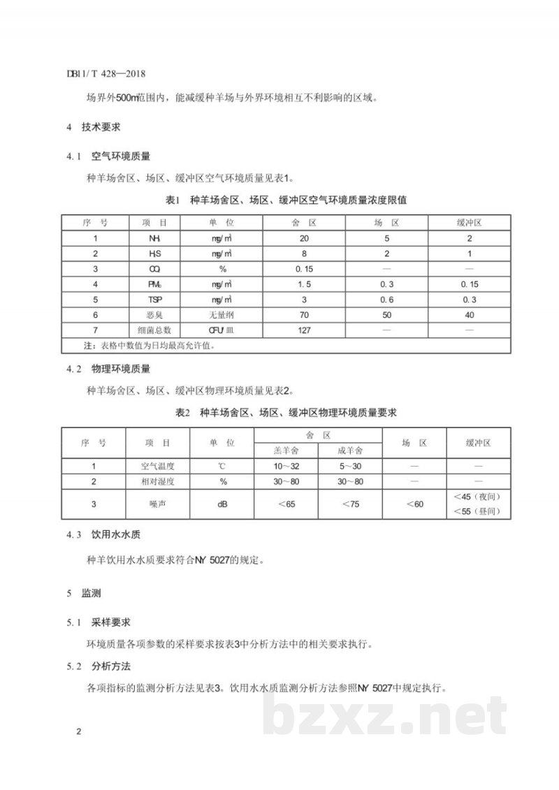 DB11/T 428-2018种羊场舍区、场区、缓冲区环境质量要求 DB11/T 428-2018种羊场舍区、场区、缓冲区环境质量要求