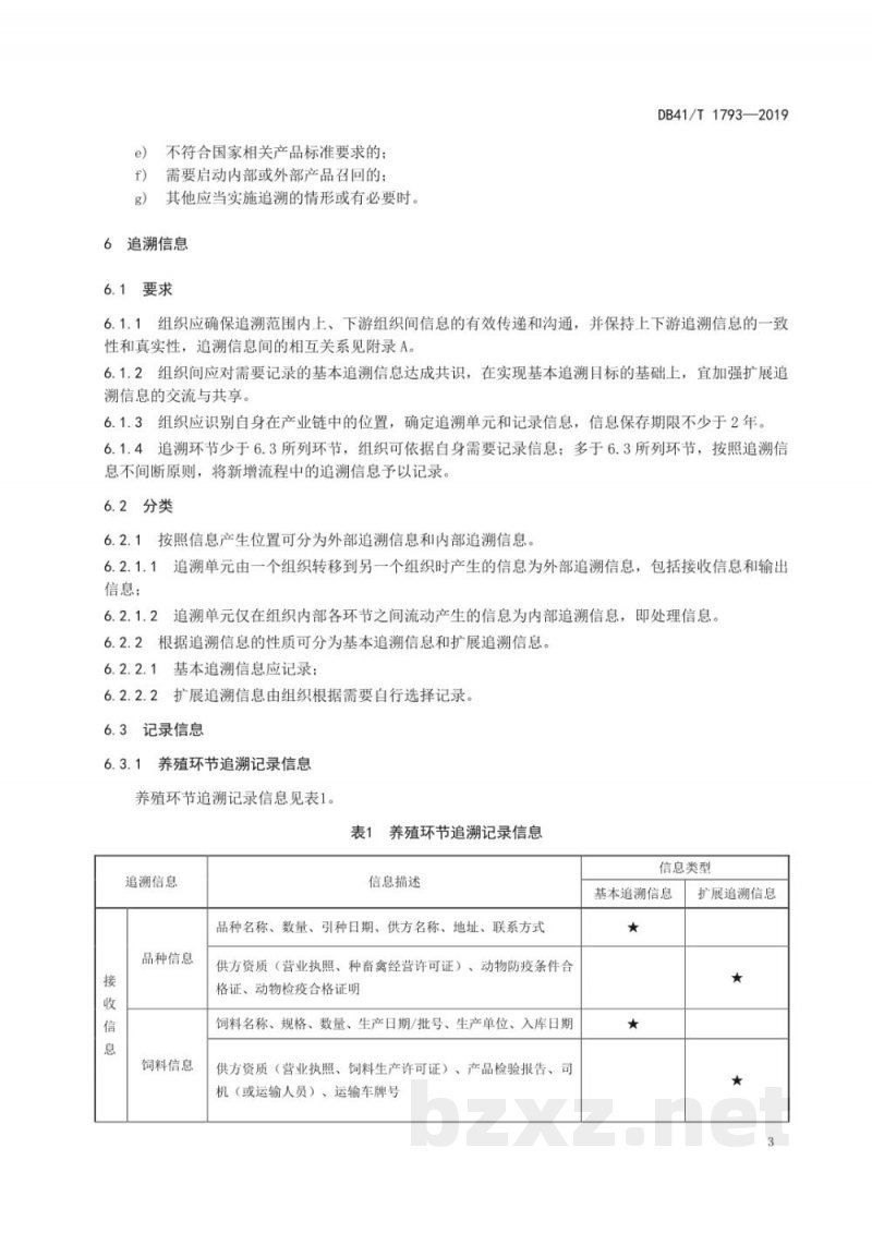 DB41/T 1793-2019冷鲜肉产业链安全追溯管理规范 DB41/T 1793-2019冷鲜肉产业链安全追溯管理规范