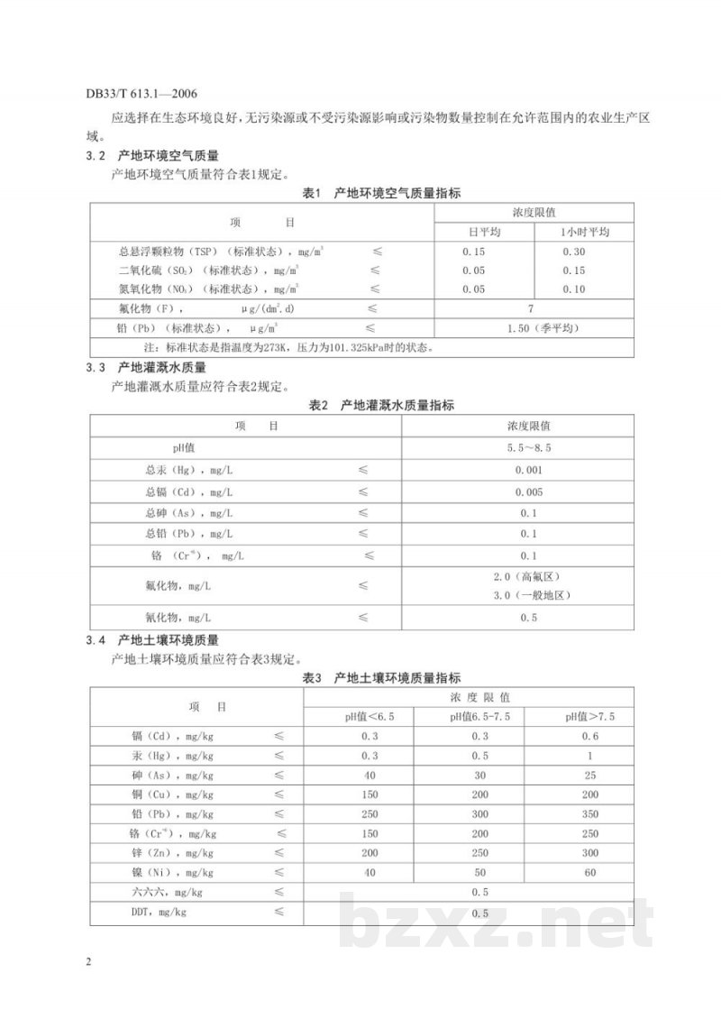 DB33/T 613.1-2006无公害中药材 吴茱萸 第1部分 产地环境