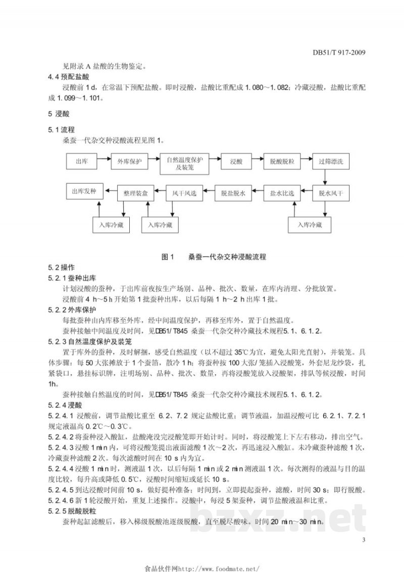 DB51/T 917-2009桑蚕一代杂交种浸酸技术规程 DB51/T 917-2009桑蚕一代杂交种浸酸技术规程
