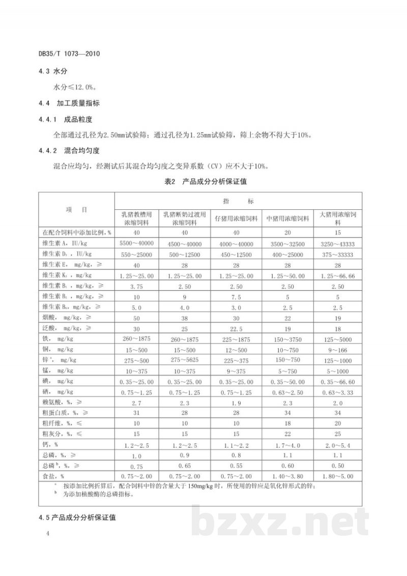 DB35/T 1073-2010猪用浓缩饲料 DB35/T 1073-2010猪用浓缩饲料