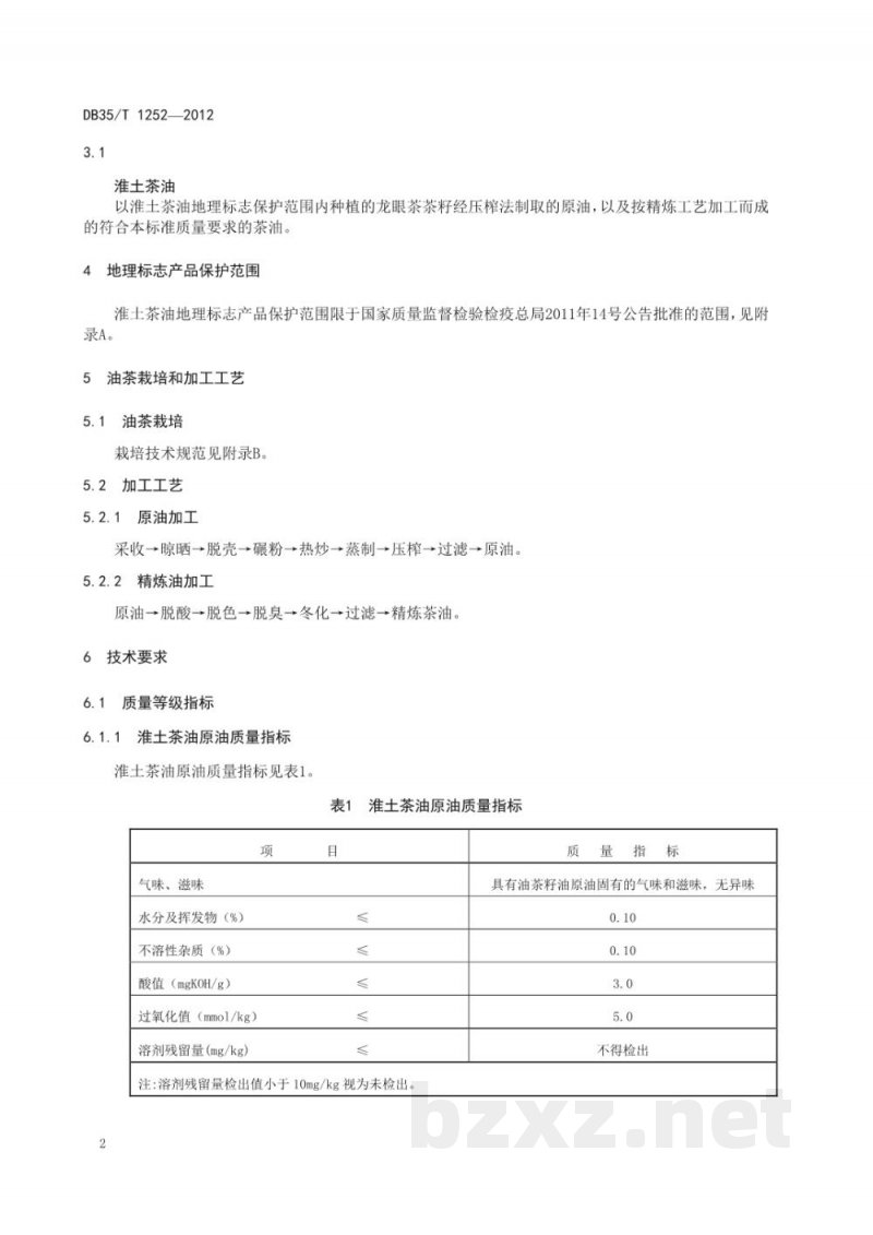 DB35/T 1252-2012地理标志产品 淮土茶油 DB35/T 1252-2012地理标志产品 淮土茶油