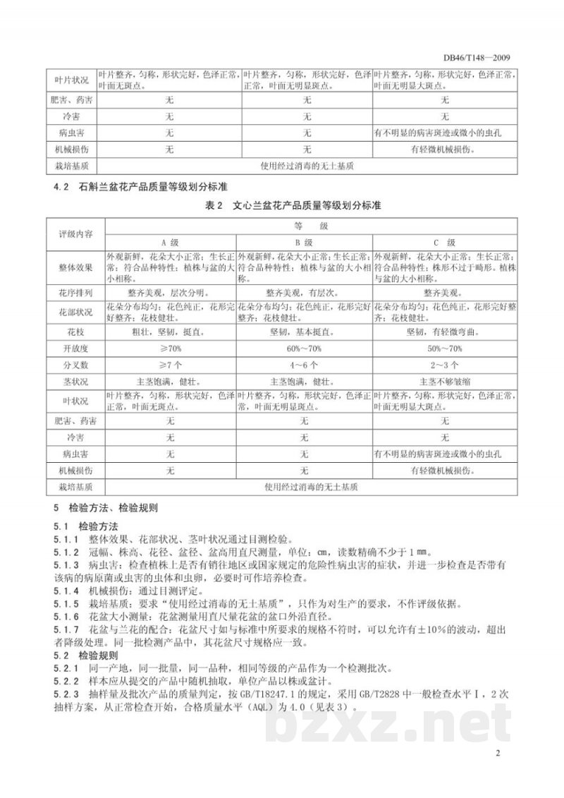 DB46/T 148-2009石斛兰、文心兰盆花产品质量等级标准 DB46/T 148-2009石斛兰、文心兰盆花产品质量等级标准