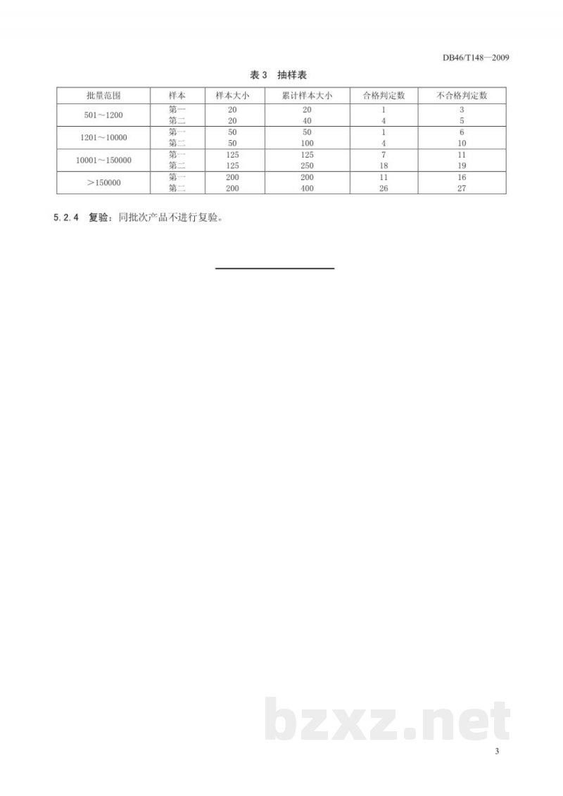 DB46/T 148-2009石斛兰、文心兰盆花产品质量等级标准 DB46/T 148-2009石斛兰、文心兰盆花产品质量等级标准