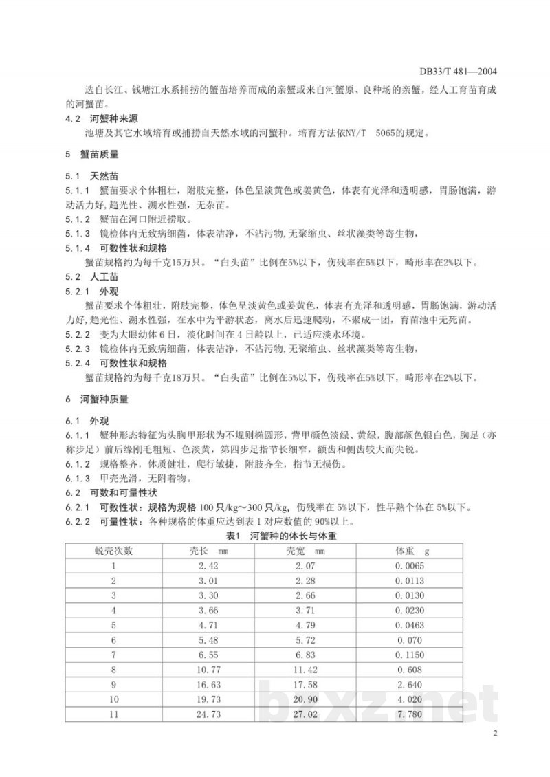 DB33/T 481-2004无公害河蟹苗种 DB33/T 481-2004无公害河蟹苗种