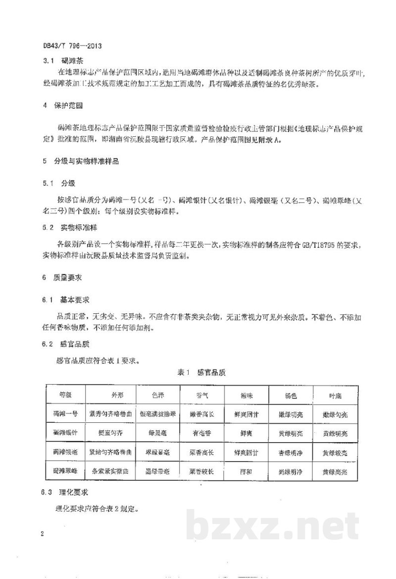 DB43/T 796-2013地理标志产品 碣滩茶 DB43/T 796-2013地理标志产品 碣滩茶