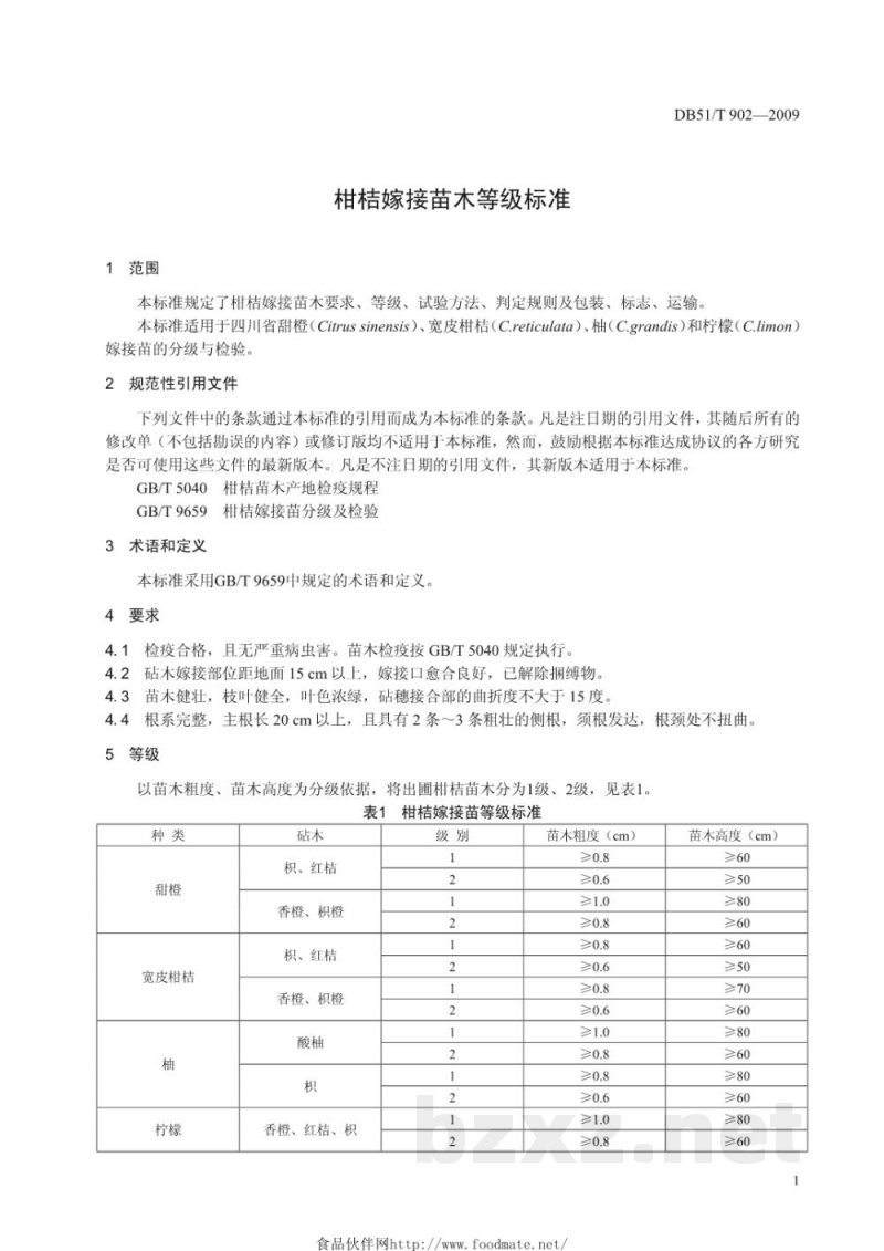 DB51/T 902-2009柑桔嫁接苗木等级标准 DB51/T 902-2009柑桔嫁接苗木等级标准