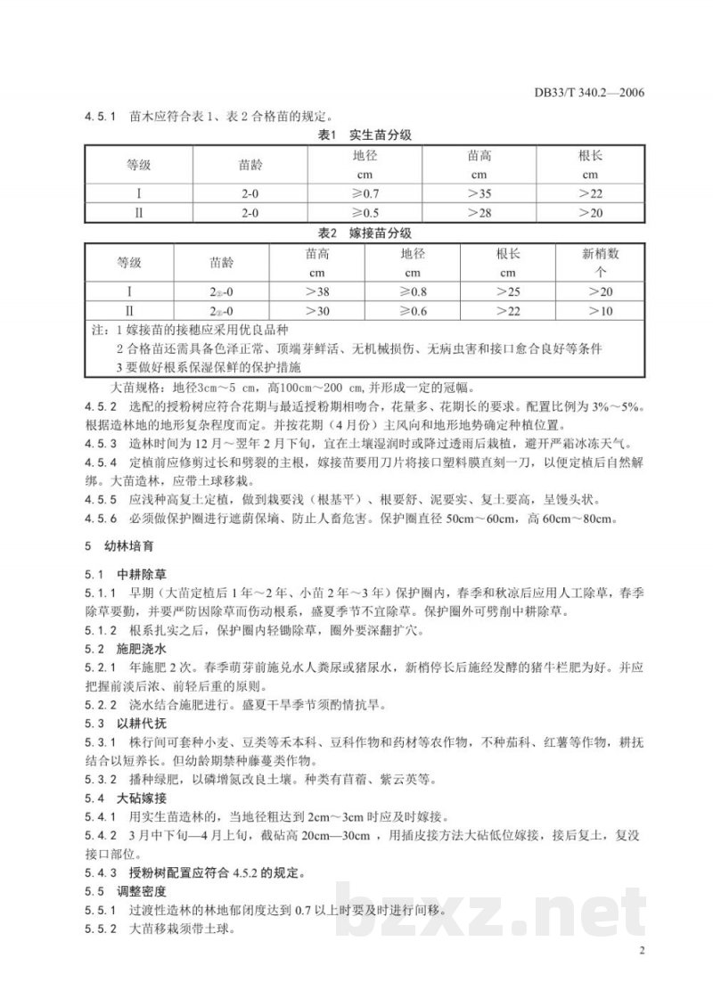 DB33/T 340.2-2006无公害香榧 第2部分 生产技术准则 DB33/T 340.2-2006无公害香榧 第2部分 生产技术准则