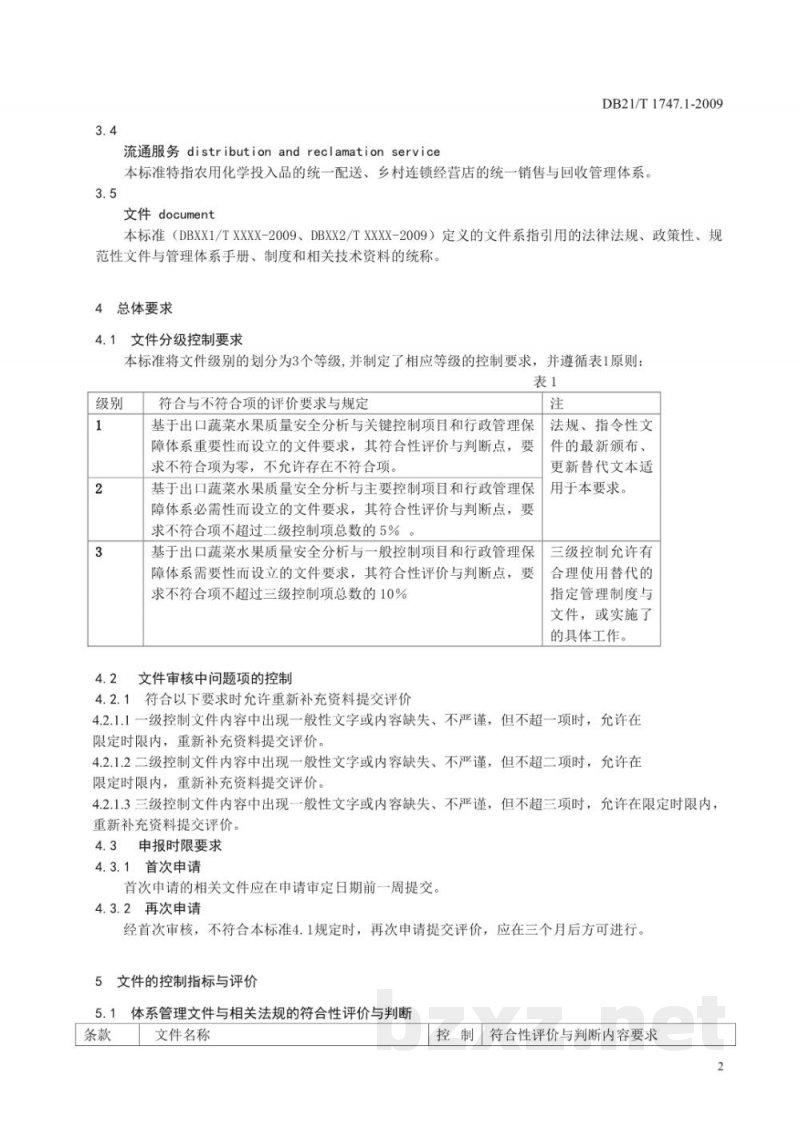 DB21/T 1747.1-2009出口蔬菜水果区域化基地质量安全控制规范 第1部分:文件控制与管理 DB21/T 1747.1-2009出口蔬菜水果区域化基地质量安全控制规范 第1部分:文件控制与管理